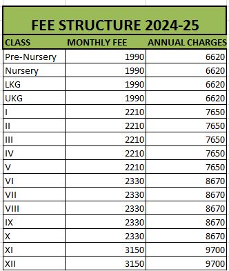 Fee Structure